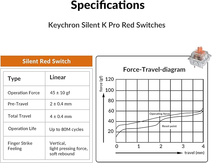 Keychron K4 Pro QMK/VIA Custom Wireless Mechanical Keyboard Programmable Hot-swappable 100 Keys RGB Backlight Wired Gaming Keyboard with K Pro Silent Red Switches for Mac/Windows/Linux