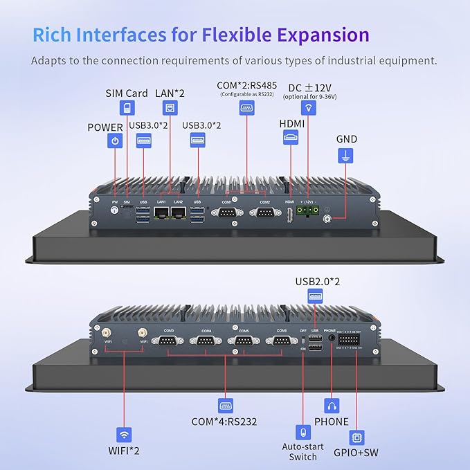 17 inch Panel PCIndustrial Embedded Panel PCFanless Panel Computer All in One Windows 10 ProJ6412 8GB RAM 128GB ROM4xUSB3.02xUSB2.04xRS232+2xRS4858*GPIOHDMI2xLAN