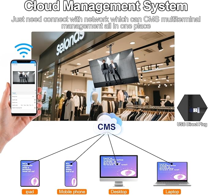 43inch Wall Mount Digital Signage 1000nits High Brightness Advertising Display Slim Fit Frameless Digital Kiosk CMS/Plug &amp Play Auto Play 7/24 Timer Switch Smart Split Screen Play Android OS