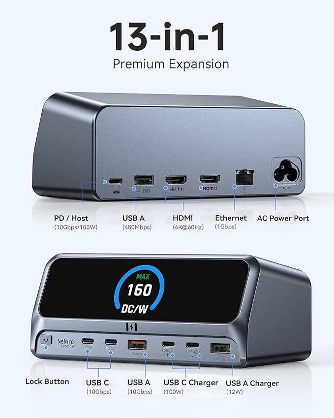 Selore Docking Station for MacBook Air/Pro 13 in 1 USB C Docking Station with 2 HDMI Ports Smart Display 10Gbps USB A/C Ports160W Max Output100W PD Gigabit Ethernet for Home &amp Office