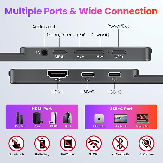 Portable Monitor 15.6 inch FHD 87% sRGB 60Hz IPS HDR HDMI USB-C Travel Monitor for Laptop MacBook PC Surface PS5 Xbox External Display with Kickstand &amp Speakers VESA Compatible