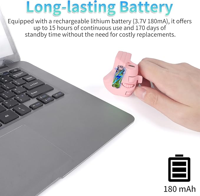 Bluetooth Mini Ring Mouse - Ergonomic Wireless Finger Mouse for Laptops Tablets &amp Presentations - Portable Easy to Use Long Battery Life (Pink)