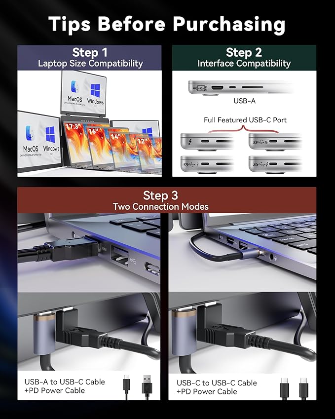 14 Portable Monitor for Laptop Screen Extender FHD 1200P IPS Triple Screen Laptop Monitor Extender 1 Cable for 3 Screen Travel Monitor for 12-16.5 Laptop Compatible with Win and Mac-S780 Pro