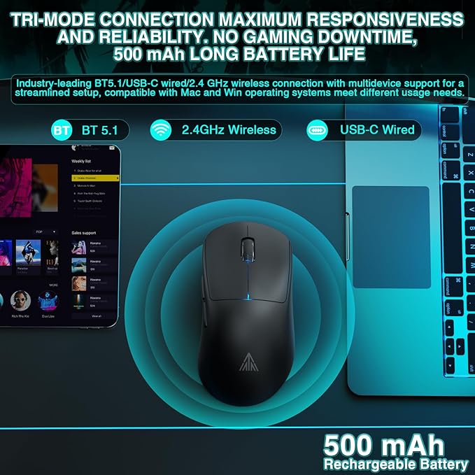 SOLAKAKA SM850 Gaming Mouse Wireless 24000 DPI 55g Lightweight Mouse Gaming 6 Programmable Buttons Ergonomic Computer Mouse Tri-Mode BT5.1/2.4G/USB-C 250h Battery Life PC Gamer Mice for Laptop