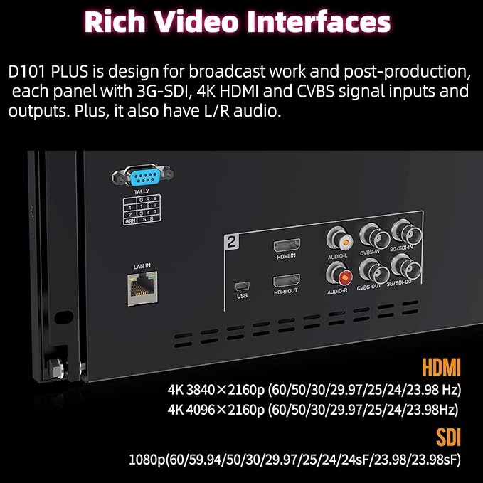 D101 Plus Dual 10.1 4RU Rackmount Monitor 4K HDMI SDI 1920x1200IPS Intuitive Buttons + New menu Interface