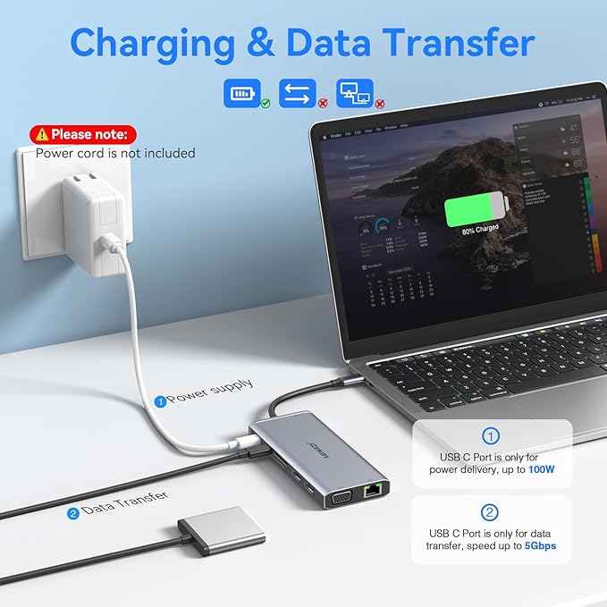 USB C Docking Station Dual Monitor for Dell/HP/Lenovo/Surface Laptop 14 in 1 Triple Display Hub Multiple Adapter Dongle with 2 HDMI 4K+VGA+5 Port+100W PD Charger+Ethernet+SD/TF+Audio