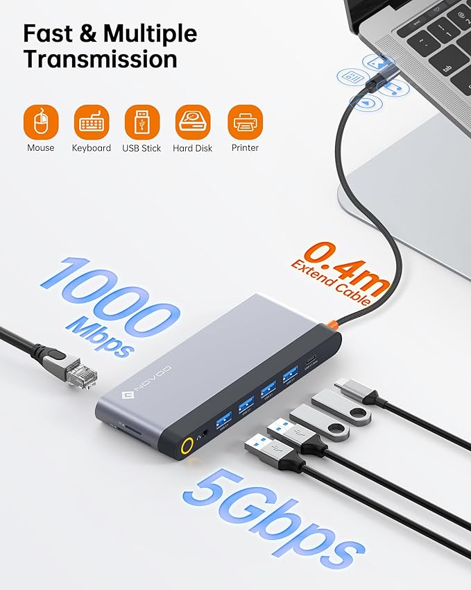 USB C Docking Station Quad Display 14-in-1 Laptop Docking Station Dual Monitor 8K@30Hz DP Dual 4K@60Hz HDMI VGA 5 USB Data Ports 100W PD Ethernet SD/TF Mic/Audio USB C HUB Thunderbolt Dock