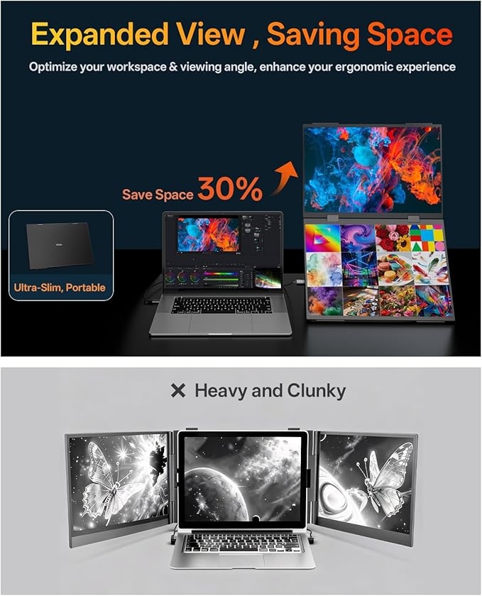 DEPGI 14 Dual Portable Laptop Screen Extender Stacked Dual Portable Monitor for 13-16 Laptops Foldable Triple Screen with 30W PD Adapter USB-C One-Cable Plug &amp Play for MacBook Windows