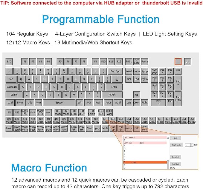 Koolertron Mechanical Numpad Macro Keyboard 9-Key Numeric Keypad LED Backlit Gaming Keyboard Fully Programmable Number Pad Keyboard Computer High Ground Mechanical Macro Number Keypad