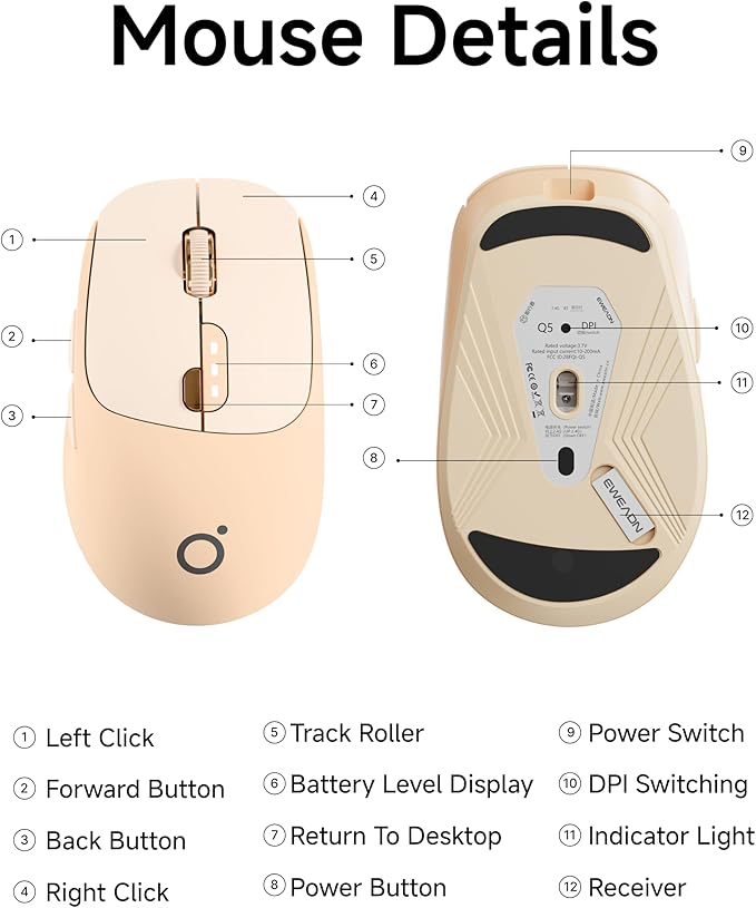 EWEADN Q5 Wireless Mouse Bluetooth &amp 2.4G Quiet Computer Mouses with Battery Level Display 1600 DPI Ergonomic Office Mouse 6 Button Portable Cute Computer Mouse for Laptop/PC/Mac - Pink
