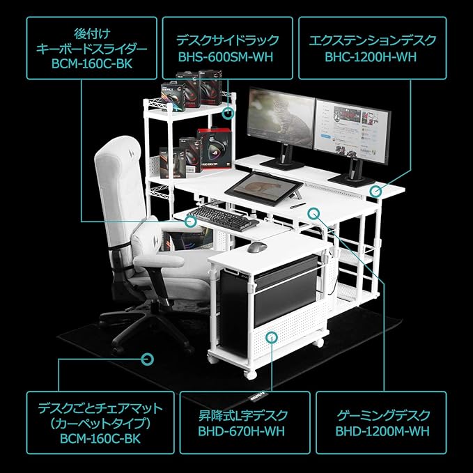 Bauhutte GX-350-WH Gaming Sofa Chair White Size (W x D x H): 26.0 x 28.7-52.0 x 36.2 inches (66 x 73-132 x 92 cm) (Including casters) Seat Height: 9.8 inches (25 cm)