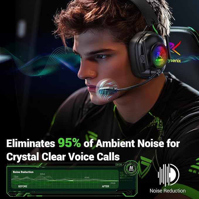 Wireless Gaming Headset with Noise Canceling Microphone for PC PS5 PS4 Switch Mac 2.4 GHz Wireless &amp Bluetooth 5.4 Gaming Headphones Cool RGB Lighting 50Hr Battery 50mm Drivers(Blue)