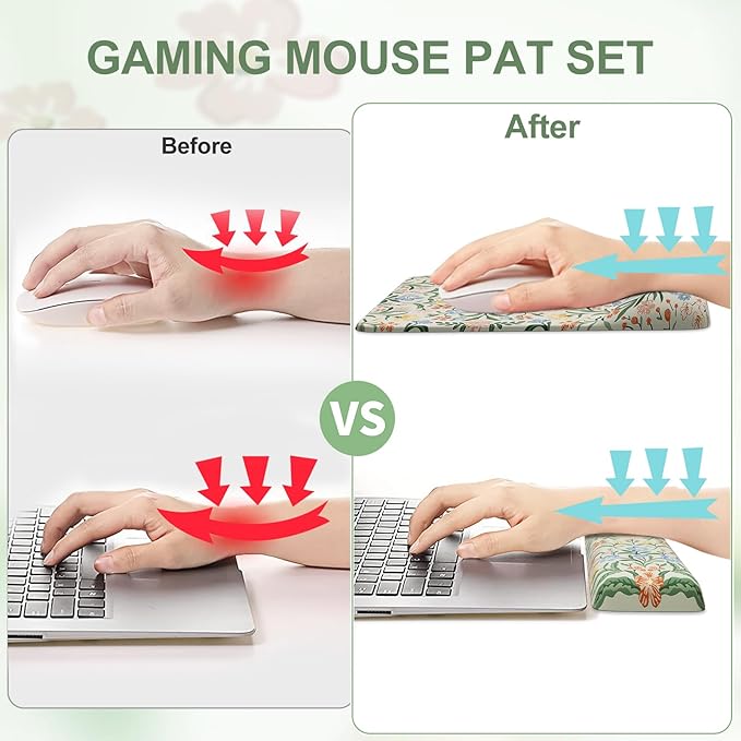 iCasso Mouse Pad with Wrist RestLarge Desk Mat SetErgonomic Keyboard Pad with Wrist SupportNon-Slip Mouse Mat for WomenCute Floral Computer Mat for Home Office Gaming (Green Floral)