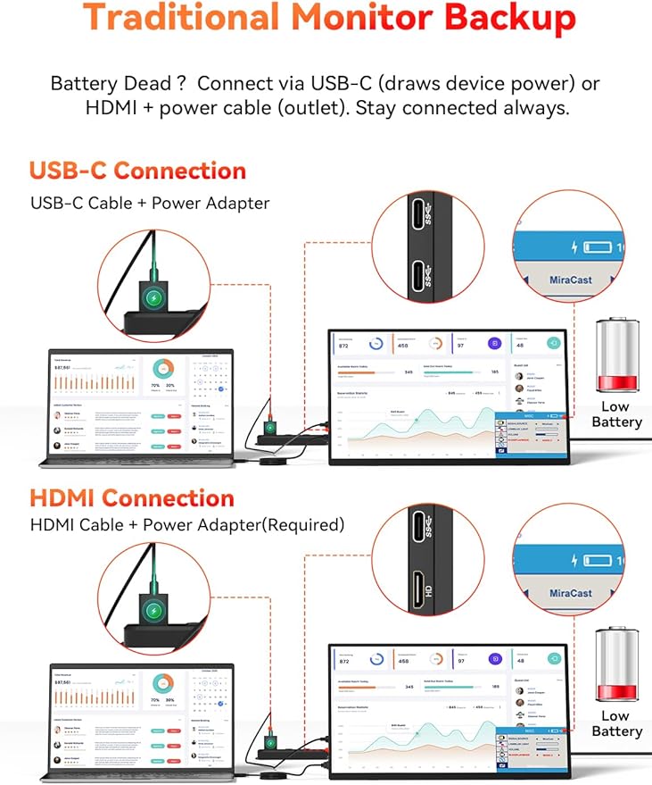 HotYeah 17.3 2.5K Wireless Portable Monitor Support AirPlay Miracast 2560×1440P IPS USB-C HDMI External Monitor 2nd Screen for Laptop MacBook PC Phone Tablet w/Built-in Battery(3-4H)