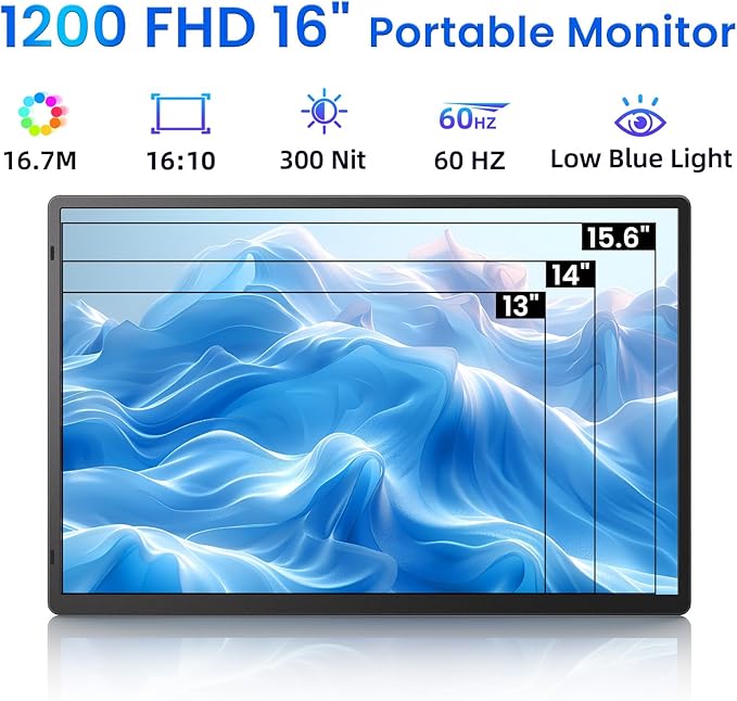 Portable Monitor for Laptop - Laptop Screen Extender HDMI USB C Travel External Display with Stand Gaming Monitor for PC MAC Switch Phone Computer Xbox PS4/5 - D1