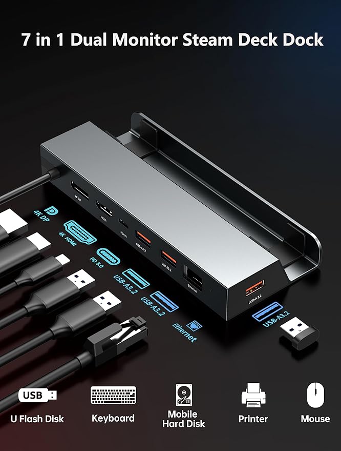 7-in-1 Steam Deck Dock with Dual 4K@60Hz HDMI DisplayPort – 100W USB C Docking Station for Steam Deck ROG Ally Legion Go – MacBook iPad Android Gaming Hub/Gigabit Ethernet 3xUSB 3.0 Ports