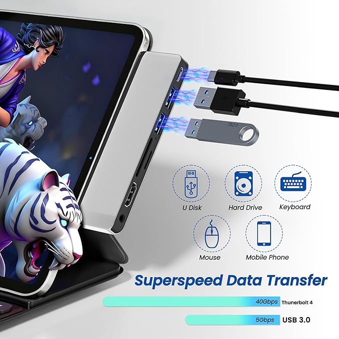 Surface Pro 12 Docking Station Hub Surface Pro 12 Accessories with 4K HDMI USB-C Thunerbolt 4 (4K60Hz Video+Data+100W PD) 3.5mm Audio SD/TF 2*USB 3.0 Hub for Microsoft Surface Pro 12 inch 2025