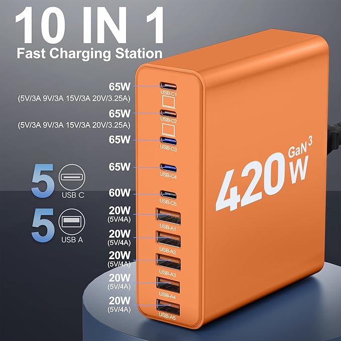 420W USB C Charger Block10-Port Charging Station GaN Fast Charging Type C &amp USB A Wall Charger Adapter for MacBook Pro/AiriPhoneiPadDell XPSSamsung Galaxy(Orange)