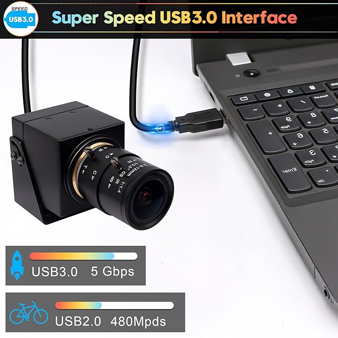 SVPRO 4K 60fps Streaming Camera with 4X Optical Zoom &amp Manual Focus HDMI/USB 3.0 Webcam for PC/Mac - Live Broadcast/OBS/Monitoring 2.8-12mm CS Mount Lens