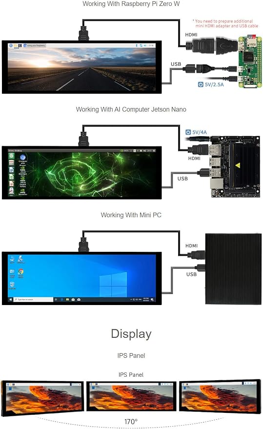 waveshare 7.9inch Capacitive Touch Screen LCD Compatible with Raspberry Pi 5/4B/3B+/3A+/2B/B+/A+/Zero/Zero W/WH/Zero 2W CM3+/4 400×1280 Resolution HDMI IPS Supports Jetson Nano/Windows