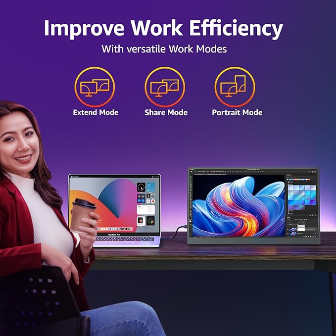 cocopar Portable Monitor IPS Travel Monitor with USB-C HDMI Portable Screen for Laptop MacBook Surface PC PS4/5 External Display with Kickstand VESA Mountable 18.5 Inch