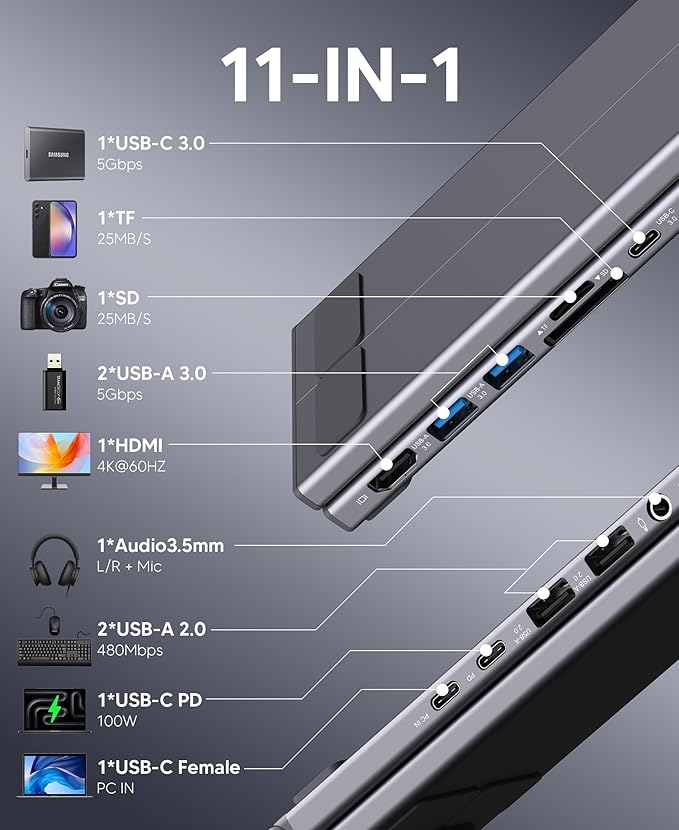 Laptop Docking Station Stand Dock Tablet Stand 11 in 1 USB C Hub with 4K@60Hz HDMI2 USB3.02 USB2.0PD 100WUSB C 3.0+SD/TF+Audio Universal Dock Station for MacBook Pro/Air/Dell/HP/Surface/Lenovo