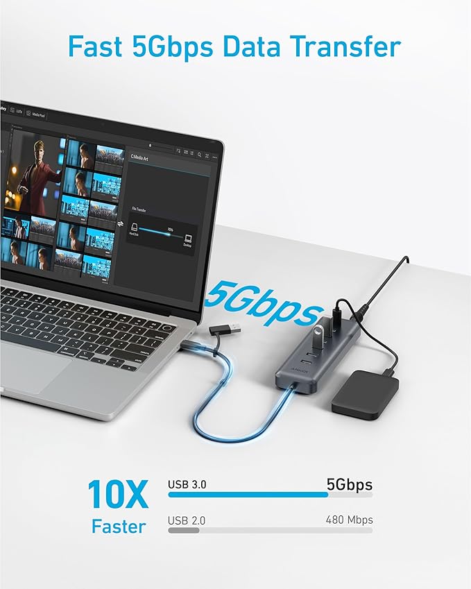 Anker USB C Hub 8-in-1 5Gbps Data Hub USB Splitter with 3 USBA and 4 USBC Ports 100W PD-in 2-in-1 USB-Connector for Laptop MacBook iPad and More (45W Adapter Included)