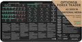 Premium Stock Market Day Trader Options Forex Trading Mouse Pad - Options Strategies Currency Pairs Cheat Sheet with Candlestick Patterns - Large 4mm Thick Desk Mat 31.3x15.7 - TraderBragStock