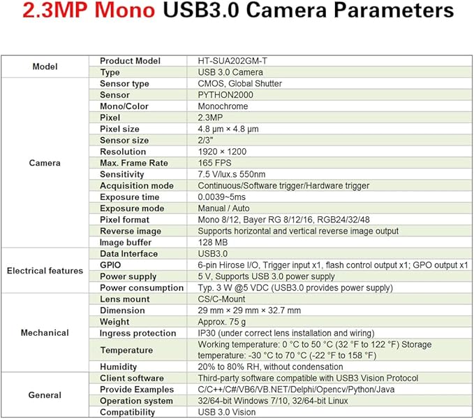 High Speed USB3.0 Mono 2.3MP 2/3 Machine Vision Global Shutter Digital Industrial Camera C-Mouth Supports Windows and Linux SDK Area Scan Camera 1920x1200 165FPS Indoor