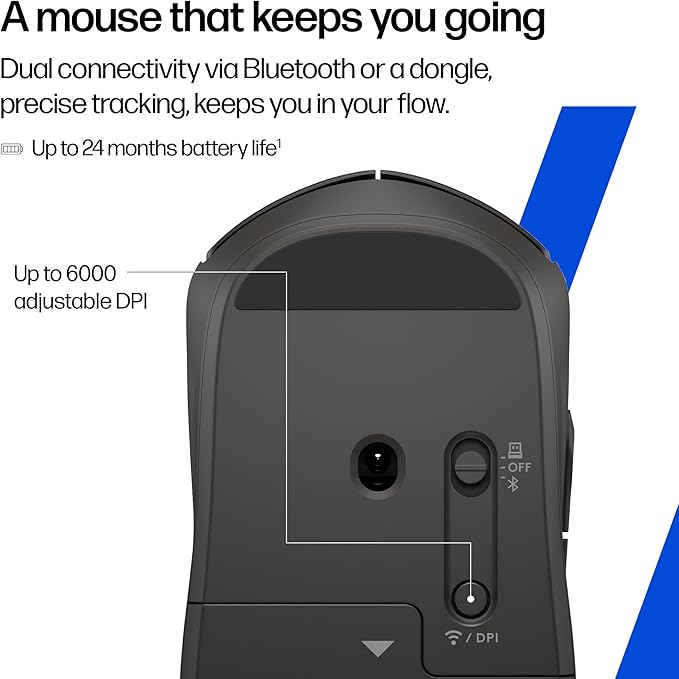 HP 400 Quiet Wireless Mouse Dual Bluetooth &amp 2.4GHz Soft Silicone Quiet Clicks Microsoft Wheel 24-Month Battery 6000 DPI Ambidextrous Eco-Friendly Design Multi-OS Black
