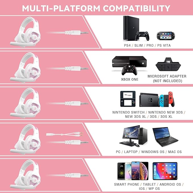 Pink Gaming Headset with Mic for PS5 PS4 Xbox Series X|S PC Wired Gaming Headset with Noise Cancelling Microphone Cute Gaming Headphones for Girls Stereo PC Headset for Nintendo Switch