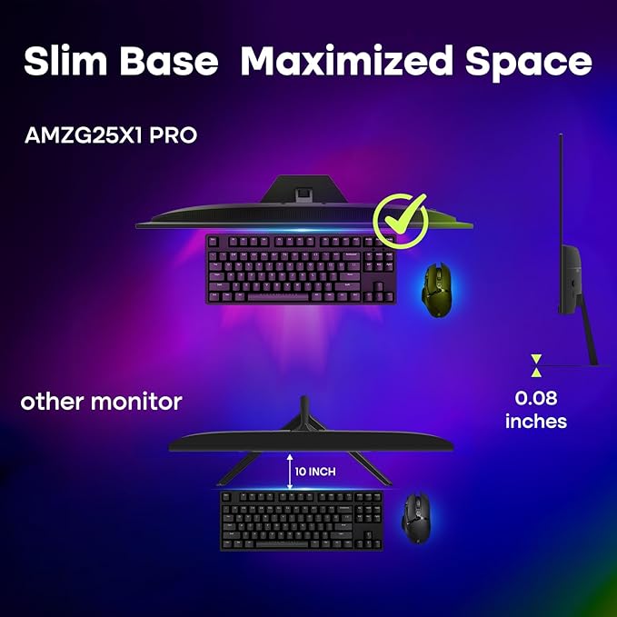 Amzfast 24.5 Inch 280Hz/240Hz Gaming Monitor 1ms Adaptive Sync FHD 1080p Computer Monitor 3000:1 HDR 10 Bit 126% sRGB 93% DCI-P3 TÜV Rheinland Eye Care HDMI 2.0 x 2 &amp DP 1.4 x 2 AMZG25X1