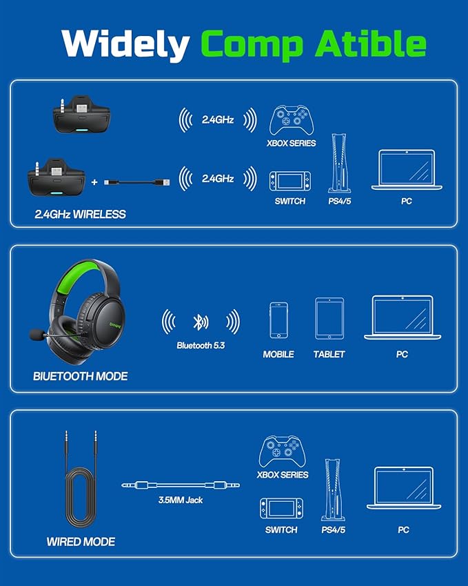 BINNUNE Wireless Gaming Headset for Xbox Series X|S &amp Xbox One Low Latency Wireless + Bluetooth Flip-to-Mute Noise Cancelling Mic 50mm Drivers 40H Battery Over-Ear Headphones