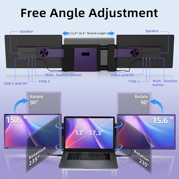 15.6 Laptop Screen Extender Monitor - Detachable Triple Monitor FHD 1080P IPS 120% sRGB 235° Rotation Travel Extra Screen Compatible with Wins Mac Chrome Dex Fits 13-17 Laptop