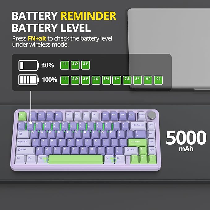 surmen M75 75% Wireless Creamy Keyboard with Gasket Pre-lubed Triple Mode Bluetooth Mechanical Gaming Keyboard BT5.0/2.4Ghz/USB with Sound Absorbing Pads Hot-Swap(Lavender)