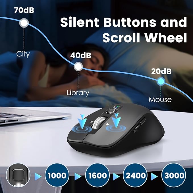 Wireless Bluetooth Mouse (USB + BT1 + BT2) Full Size Mouse 4-Way Scrolling Multi-Device Silent for Computer Laptop iPad MacBook (Grey)
