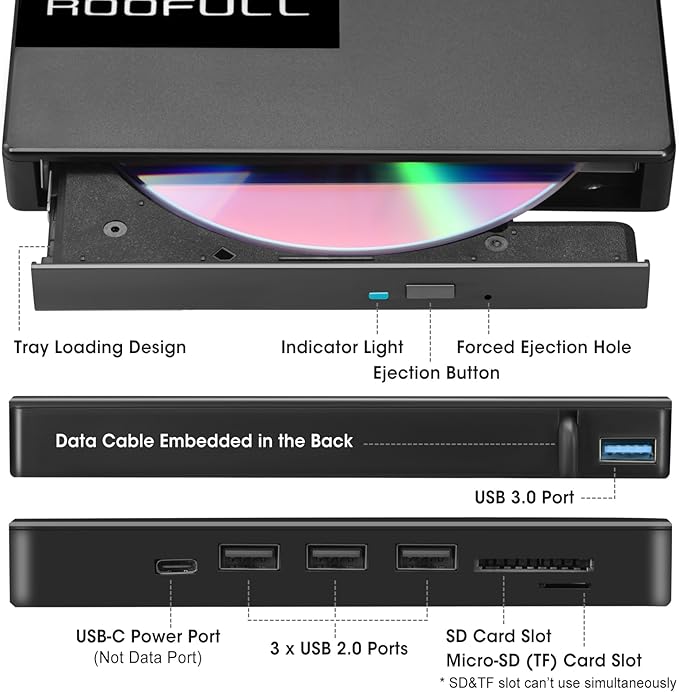 ROOFULL External CD DVD Drive with 4* USB Ports and 2* SD/TF Card Slot for Laptop USB 3.0 Type-C CD-R/RW/ROM Reader Writer Burner DVD Player Disc Drive for PC Mac Windows 11/10 MacBook Linux Computer
