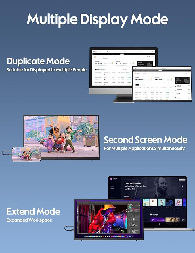 HONGO 18.5 inch 100Hz Portable Monitor 1080P Large Portable Monitor Stand FHD IPS Screen HDR Gaming Display Travel Second Monitor for Mac PC Xbox PS4/5