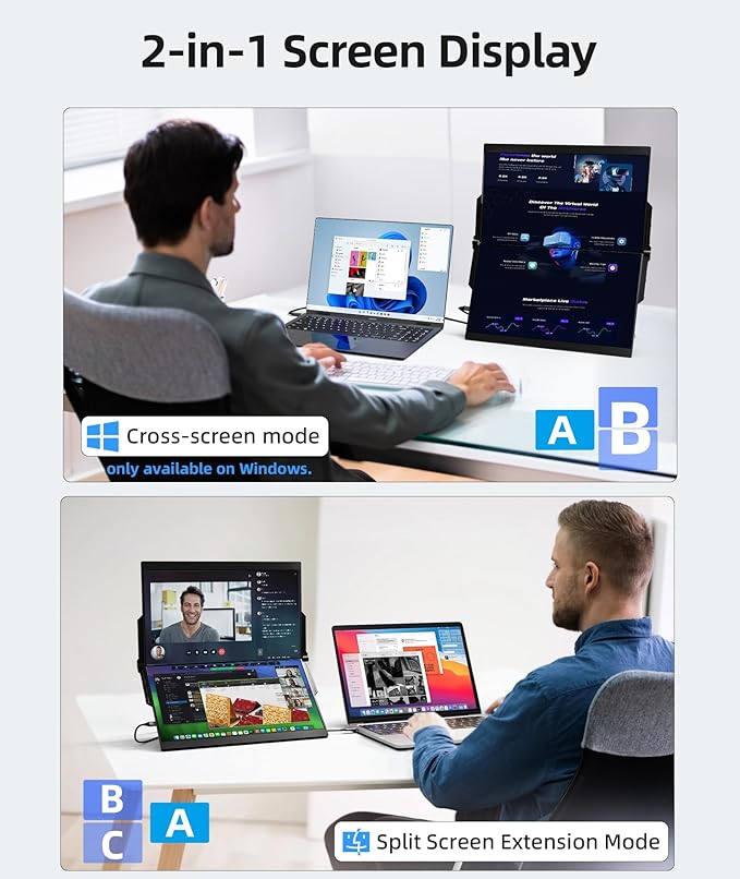 Ingnok 15.6 Dual Monitor FHD 1080P 100% sRGB Laptop Screen Extender for Windows Mac with 4 Speakers 2 HDMI USB C Ports for Office Gaming Triple Monitor