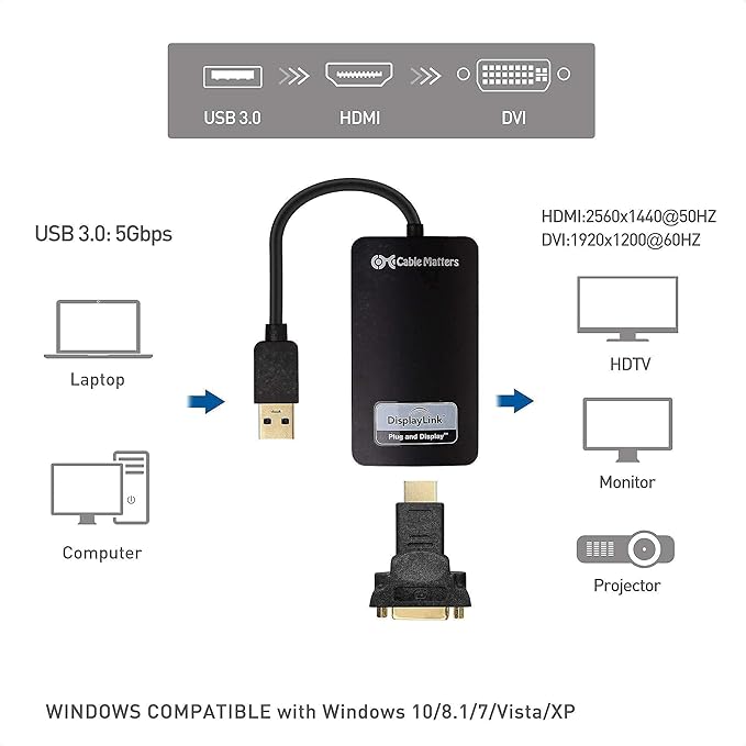 Cable Matters KVM Switch Kit with 4 Port USB 3.0 Switch Hub and USB to HDMI Adapter for Keyboeard Mouse and Monitor