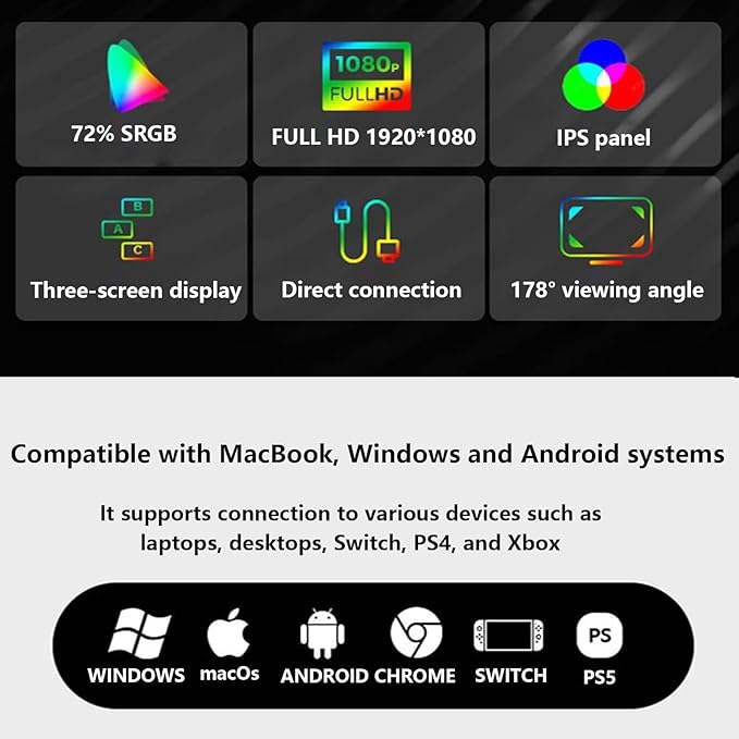 Upgraded 3rd Triple Aero 15.6 Pro Max 3 Screen Monitor One Cable Play HDMI/USB-C Setup for Windows/Mac/Chrome/for Remote Work Traders ProgrammersOffice (1 Set)