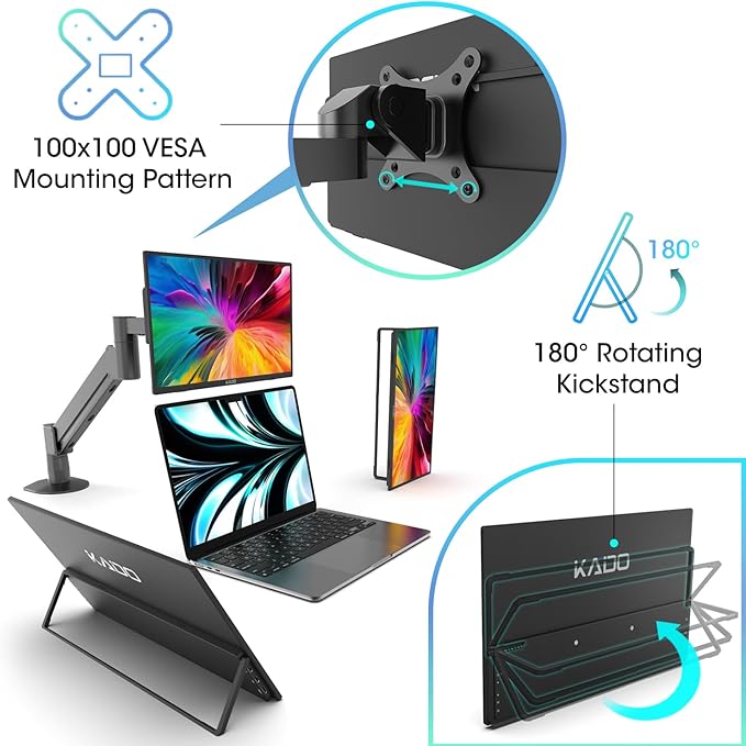 Kado 15.6 Inch FHD Portable Monitor for Laptop 1080p Second Display IPS 1920x1080 HDMI USB-C Laptop Screen Extender 180° Kickstand for PC Mac Dex Tablet Xbox PS4/PS5 Switch