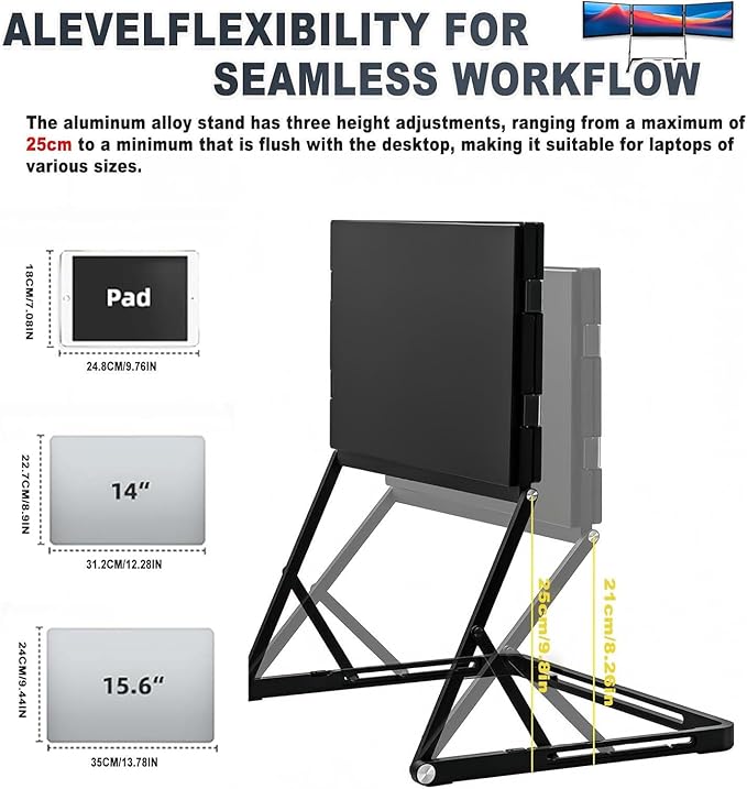 15.6 Laptop Screen Extender Monitor Portable Tri-Fold Monitor for Laptop 15.6 Inch FHD 1080P Triple Display with Type-C &amp HDMI &amp USB-C 360° Adjustable for Mac/Windows/Linux