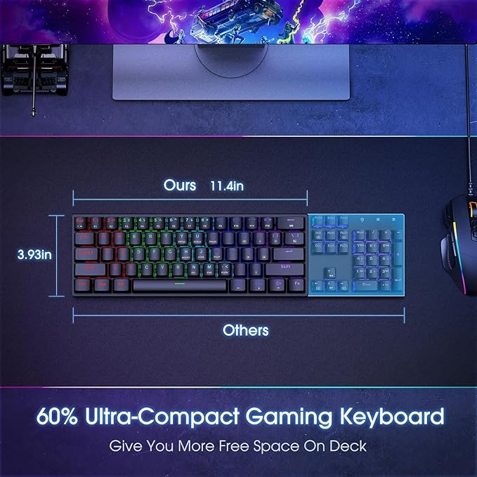 60% Mechanical Gaming Keyboards 61 Keys RGB Backlight Mini Keyboard Ultra Thin Compact Mechanical Keyboard fit for Office &amp Home for Vista/7/8/8 Pro