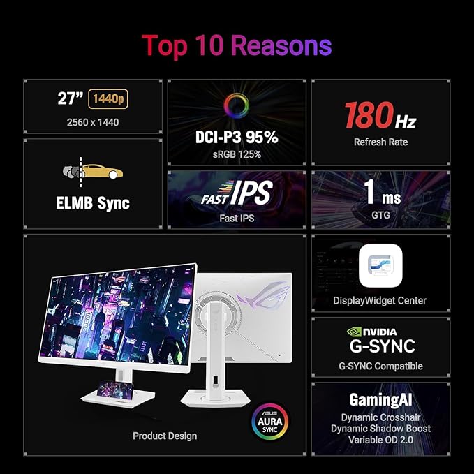 ASUS ROG Strix 27 2K HDR Gaming Monitor - QHD (2560 x 1440) 180Hz 1ms Fast IPS DCI-P3 95% ELMB G-Sync Compatible AI Gaming DisplayPort &amp HDMI &amp USB-C Height/Tilt/Pivot/Swivel VESA
