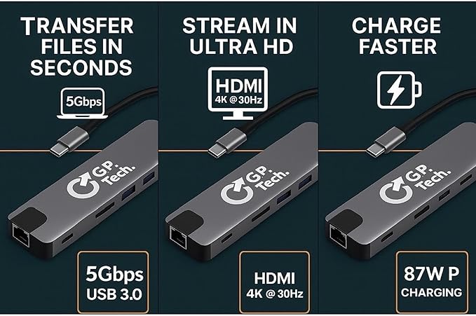 8-in-1 USB-C Hub – 4K HDMI 87W PD Charging Ethernet 100Mbps USB 3.0 USB 2.0 SD/TF Card Reader – Aluminum Slim Docking Station for MacBook Windows iPad &amp Chromebook