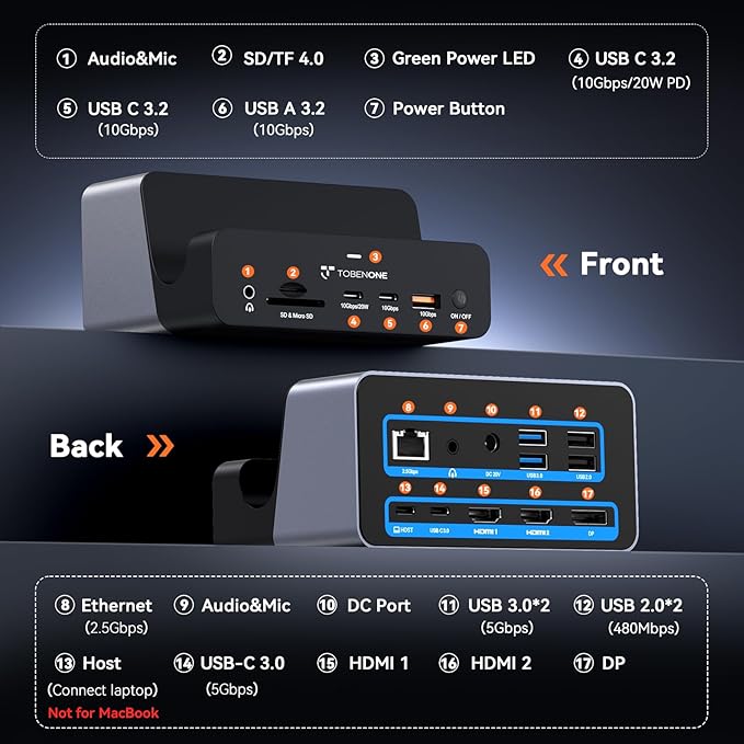 TobenONE 18-in-1 Triple 4K@60Hz Monitor Docking Station with 150W Power Supply USB C Laptop Docking Station Stand(Single 4K@144Hz) 2.5Gbps Ethernet 2 HDMI &amp DP 8 USB for Windows&ampChromeOS