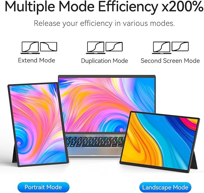 16 Portable Monitor for Laptop - 1200P FHD Laptop Screen Extender HDMI USB C HDR Travel Dual External Display with Stand Gaming Monitor for Windows MAC Computer Switch Phone Xbox PS4/5
