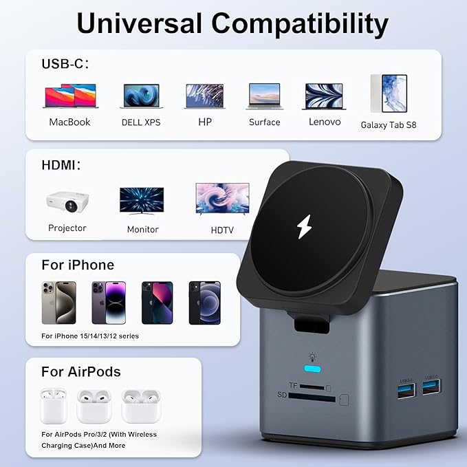 USB C Laptop Docking Station with MagSafe Charger Stand 9 in 1 USB C Hub Multiport Adapter with 4K HDMI 1Gbps Ethernet 3 USB 3.0 SD/TF Compatible with MacBook/Dell/HP/Lenovo/iPhone (Dark Gray)