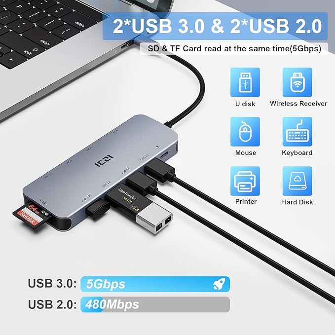 ICZI Docking Station USB C Hub Multiport Adapter 11 in 1 with 2 HDMI Triple Display VGA 100W PD 4 USB Ports Ethernet SD/TF for MacBook Air/Pro Laptop PC Desktop Surface.